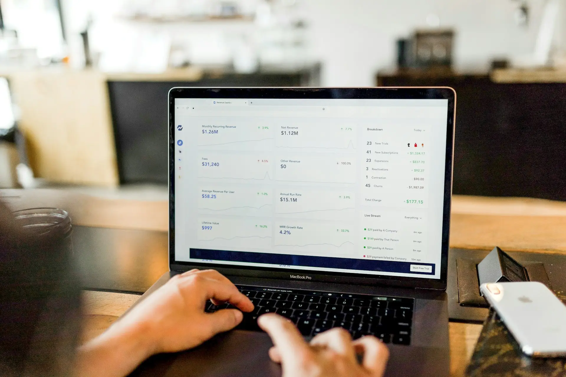 How to Launch Profitable GoHighLevel for Agencies SaaS