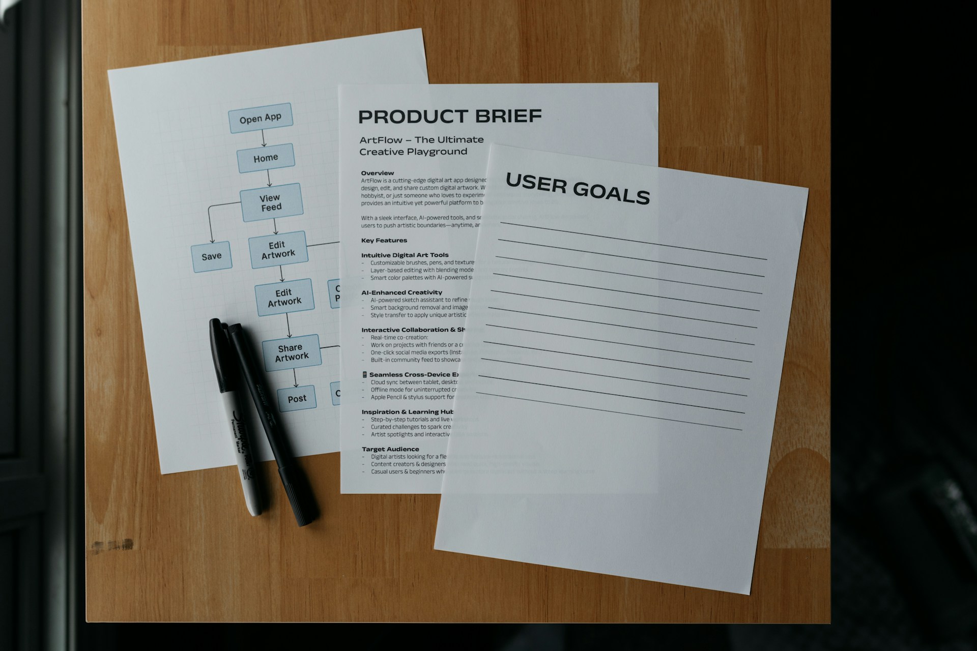 How to Teach GoHighLevel Using a Campaign Case Study Framework