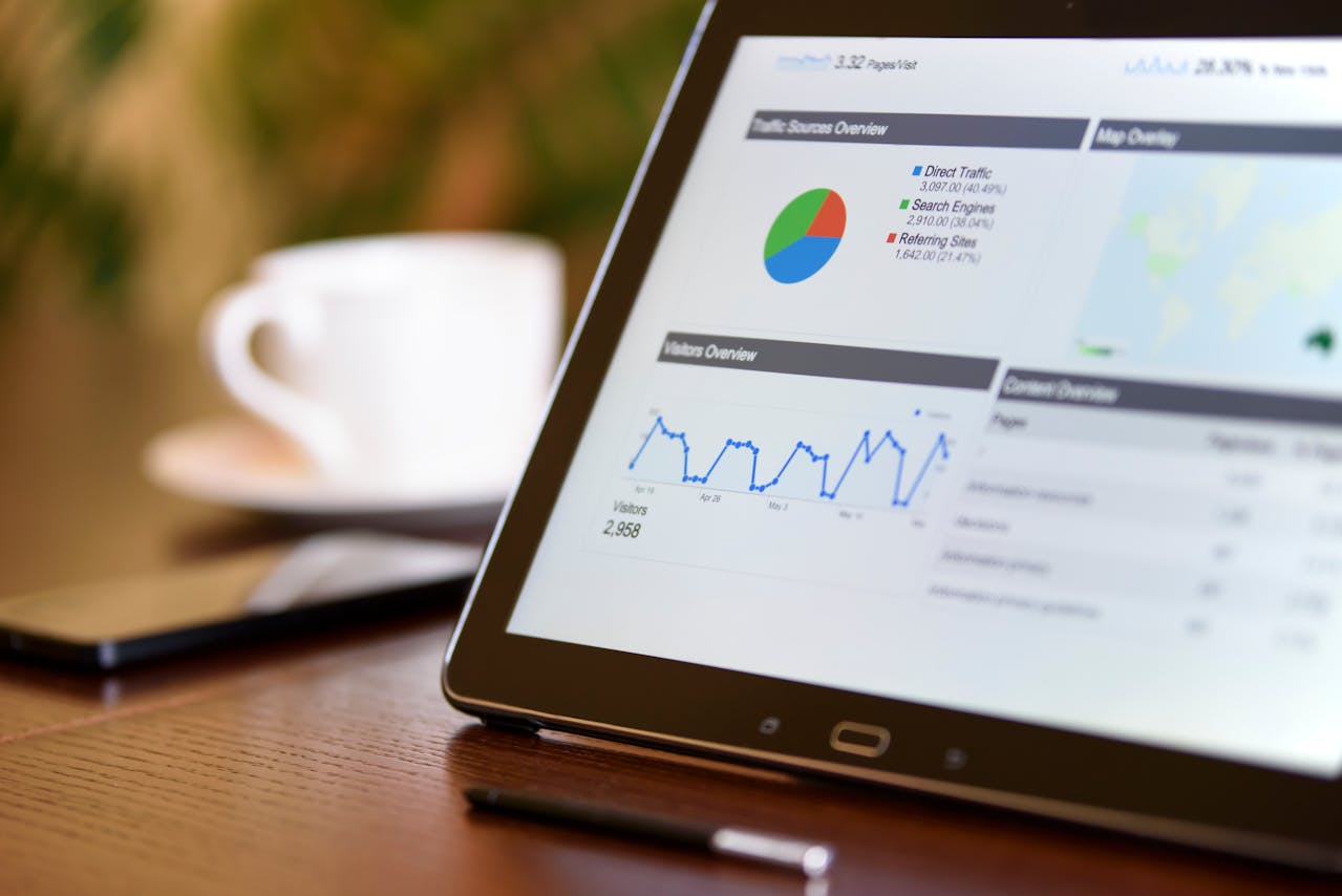 Building a Marketing Dashboard in GoHighLevel CRM
